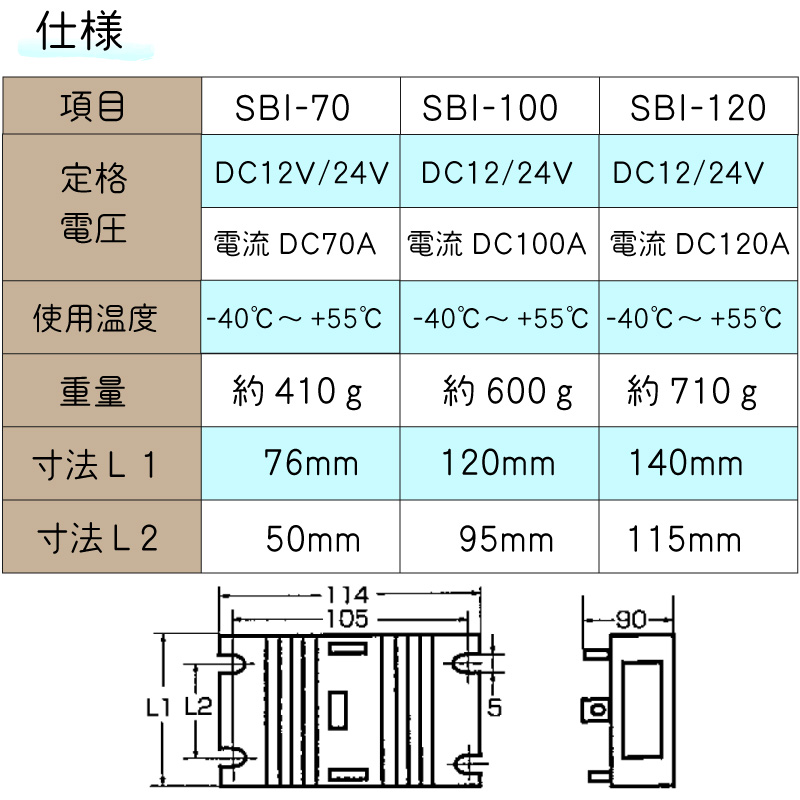 楽天市場】澤藤製 アイソレーター 充電分配器 SBI-100 | 船舶用品 船
