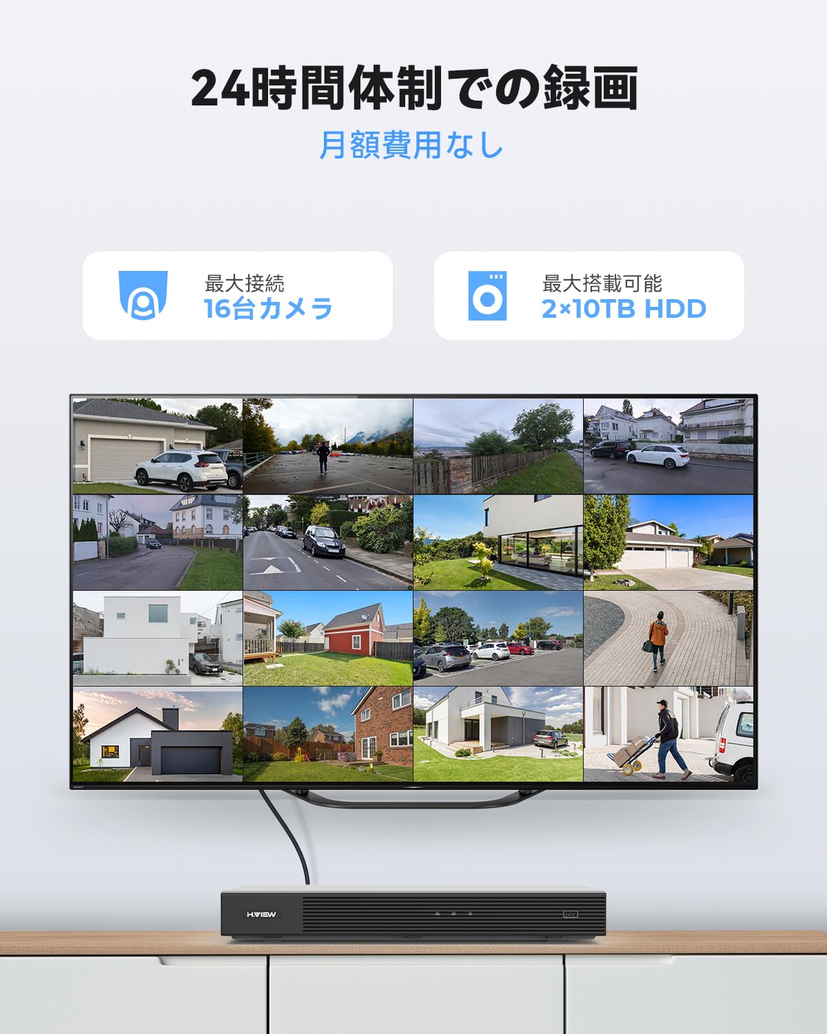 楽天市場】H.View 防犯録画機 NVRビデオレコーダー4K 8MP 16チャンネル