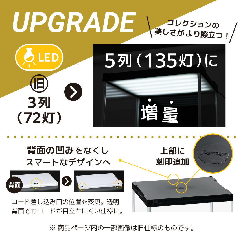 楽天市場】【LED2段セット】UVカット コレクションケース Fケース ハイ