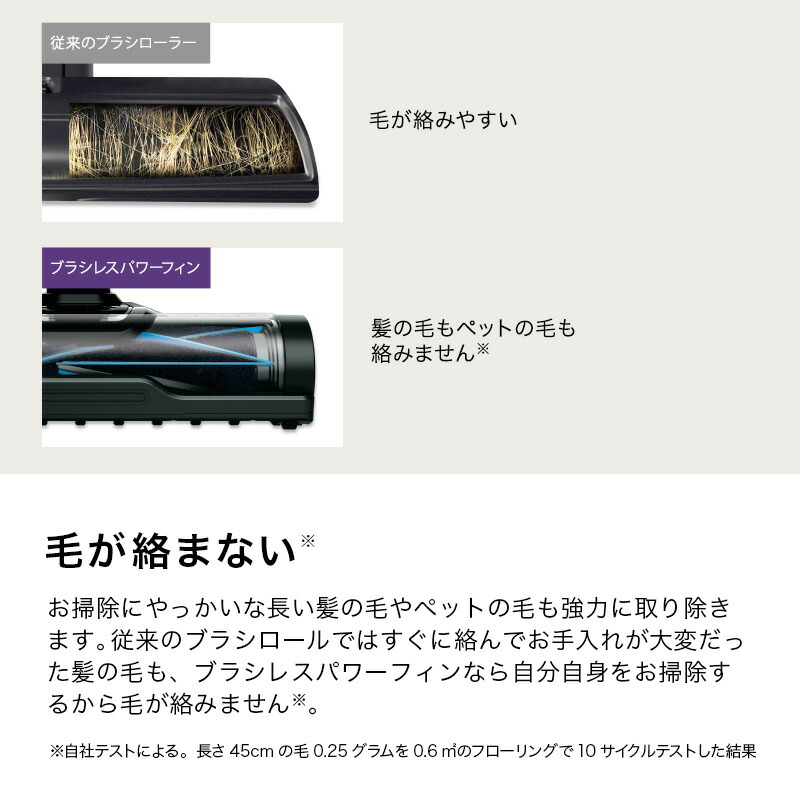 楽天市場】24％OFF セール 【Shark 公式】Shark シャーク EVOPOWER