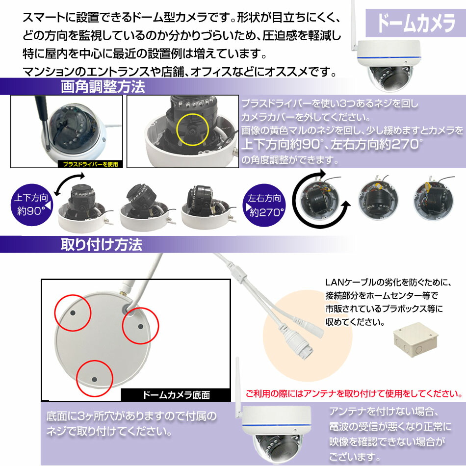 楽天市場】防犯 カメラ セット 無線 ワイヤレス 工事 不要 屋外 屋内