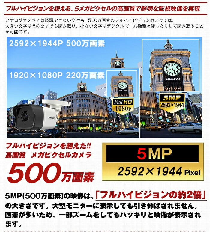 楽天市場】【期間限定!ﾎﾟｲﾝﾄUP】防犯カメラ 防犯カメラセット 500万