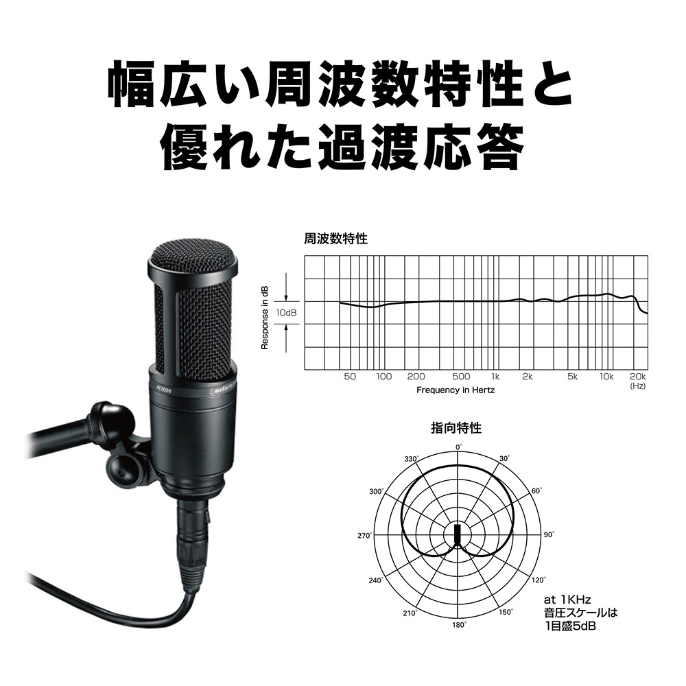 楽天市場】audio-technica AT2020 コンデンサーマイク オーディオ