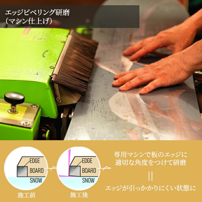 楽天市場】店頭受取で送料無料☆Level.1 スノーボード チューンナップ