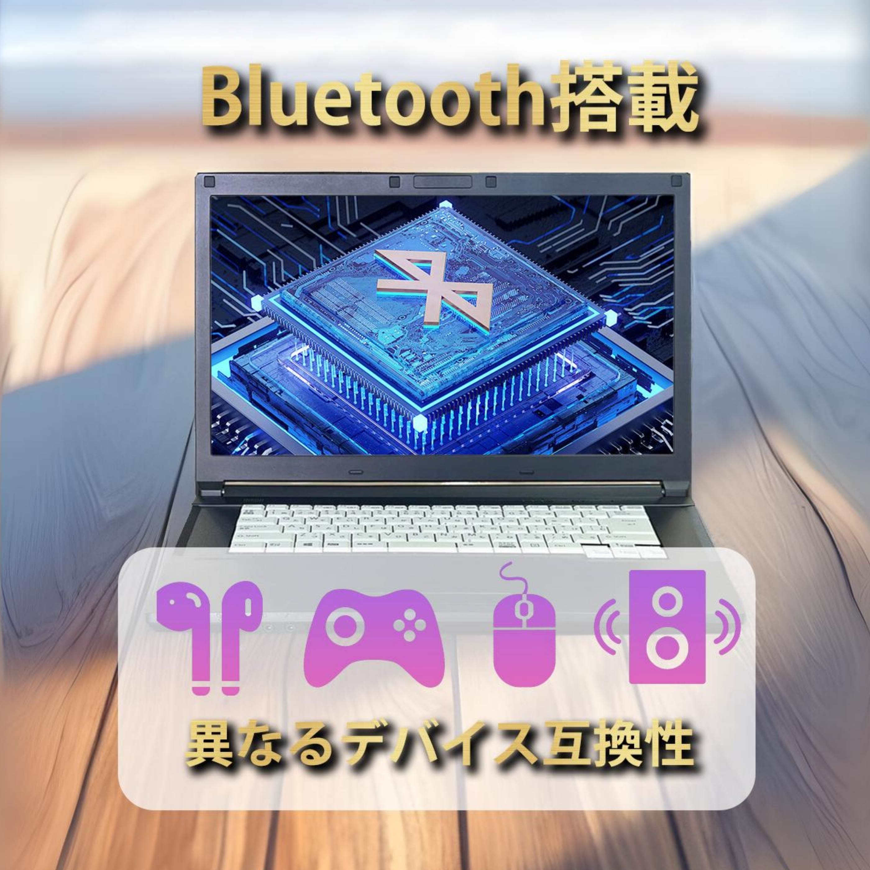 楽天市場】【店長オススメ】 DELL デル Latitude 3510 15.6インチ