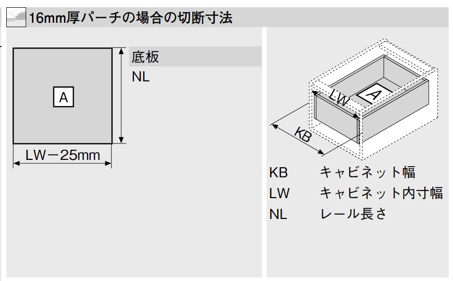 楽天市場】blum/ブルム 2段引スライドレール 230M型 【350mm】【550mm
