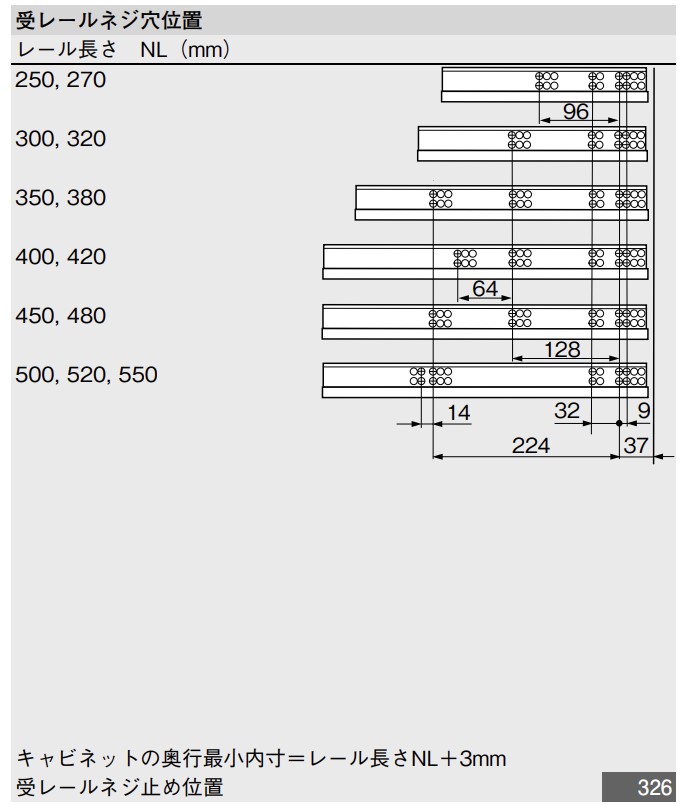 楽天市場】blum/ブルム スライドレール 560H型 【250mm】【300mm