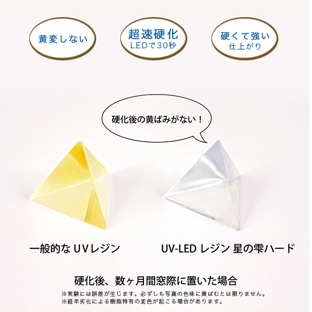 楽天市場】UV-LED パジコ レジン 星の雫 ハード 詰替用 500g ｜ レジン