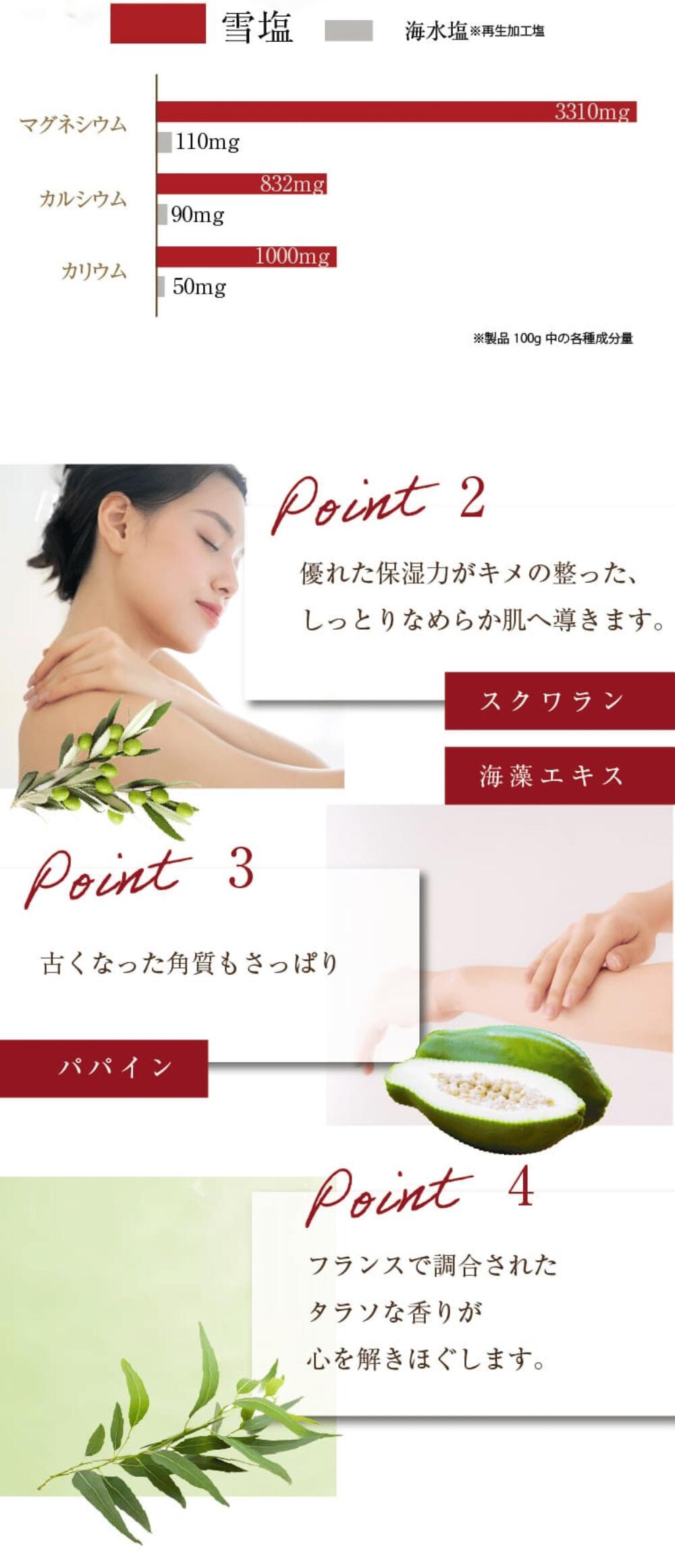 楽天市場】【イルコルポ公式】ミネラルバスパウダーグリーティング