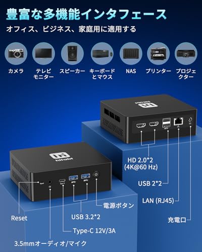 楽天市場】Hitabt ミニPC M30A 最新第12世代インテルAlder Lake N100