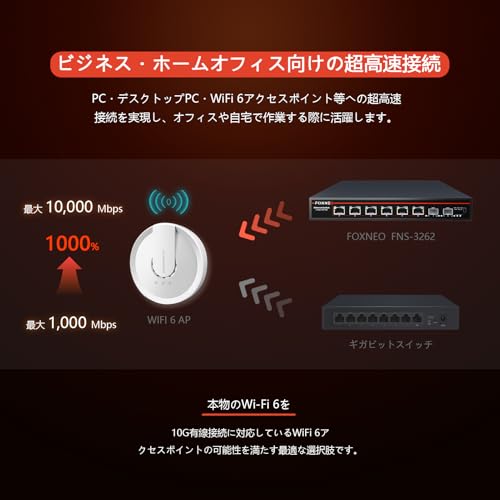 楽天市場】FOXNEO 10gbps スイッチングハブ 8ポート(10G RJ45*6と10G
