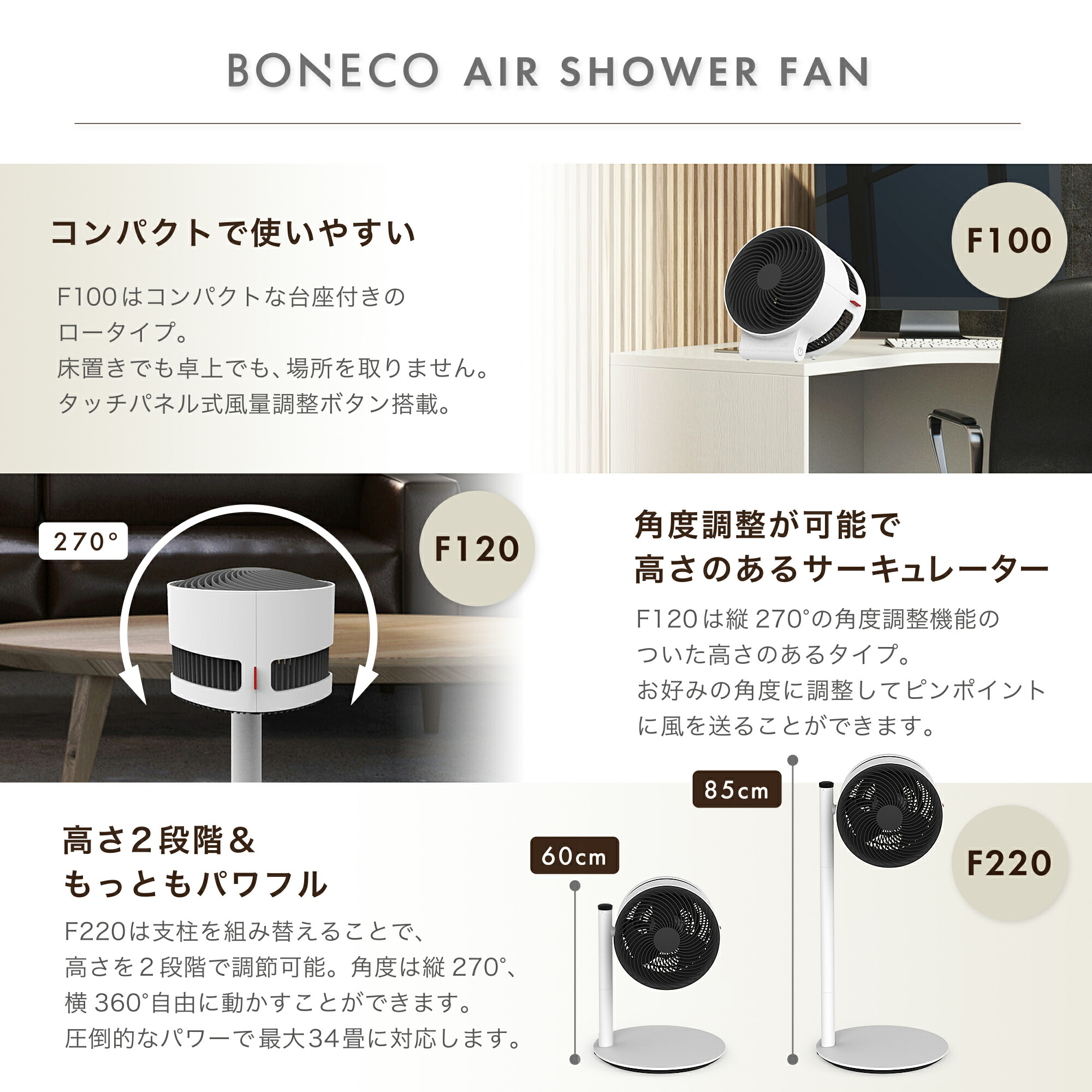 楽天市場】BONECO AIR SHOWER FAN サーキュレーター F120 | 扇風機