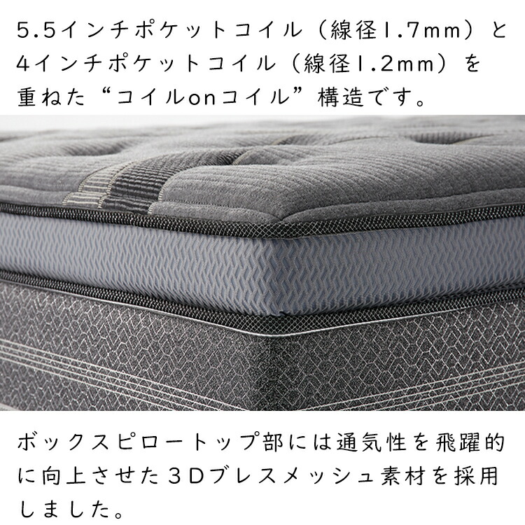 楽天市場】正規品販売店 シモンズ ダブルクッション ビューティレスト