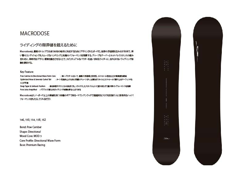 楽天市場】【発送可能】 25-26 SIMS MACRODOSE シムス マクロドーズ