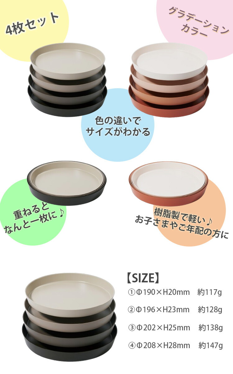 楽天市場】tak ネストプレート 4枚セット （tak. 竹中 食器セット お皿