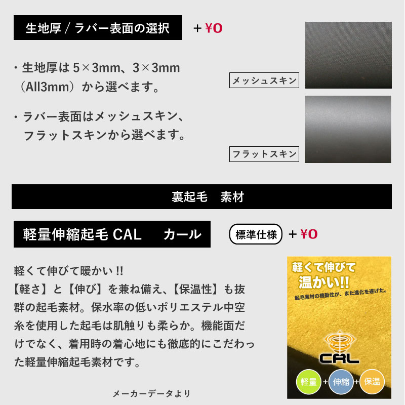 楽天市場】【 ウェットスーツ 工場直送 】 ロングチェストジップ