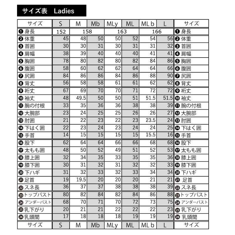 楽天市場】【 ウェットスーツ 工場直販 】日本製ロングジョン +