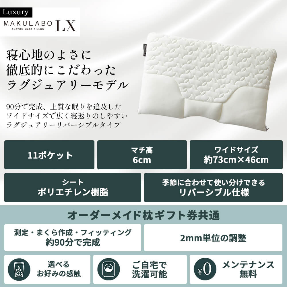 楽天市場】【P10倍 ※3/11 1:59迄】昭和西川 オーダーメイド枕ギフト券