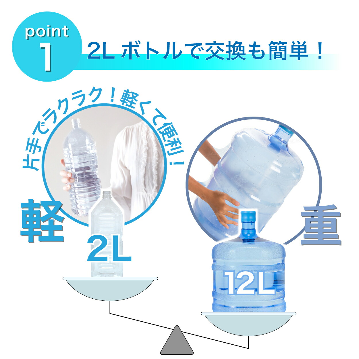 楽天市場】ペットボトル ウォーターサーバー 卓上ウォーターサーバー