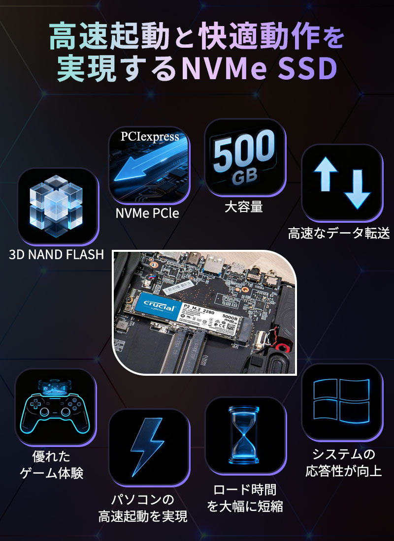 楽天市場】期間限定ポイント2倍！Crucial クルーシャル 500GB NVMe