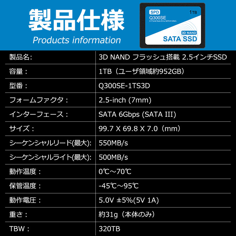 楽天市場】＼連続ランキング1位獲得／SPD SSD 1TB【5年保証・翌日配達