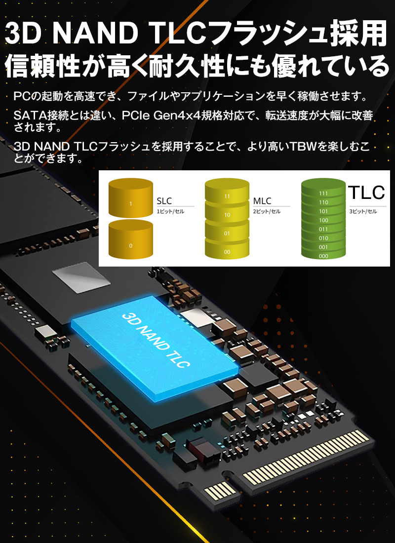 楽天市場】【25日限定ポイント5倍】Acer Predator 2TB NVMe ゲーミング