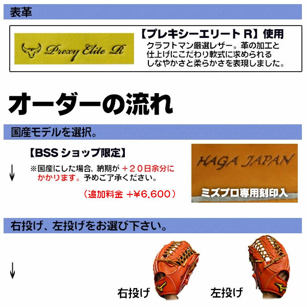 楽天市場】ミズノプロ オーダーグラブ 軟式グローブ 基本モデル 佐藤