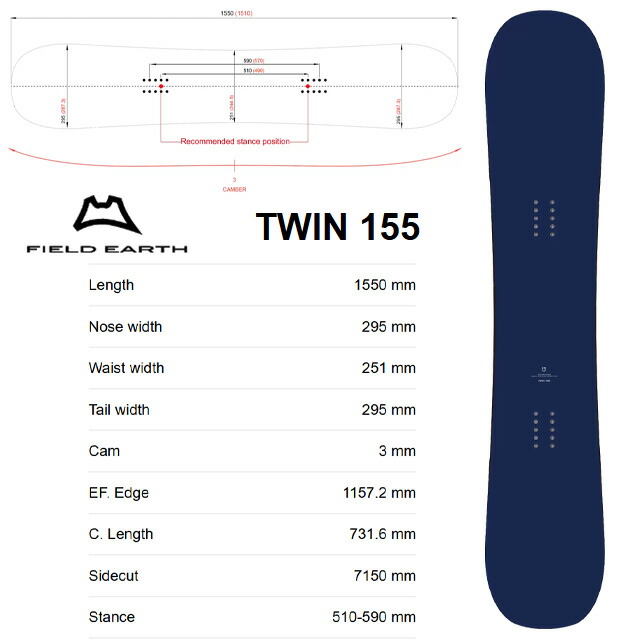 楽天市場】【FIELD EARTH】フィールド アース 【TWIN 155】 アート