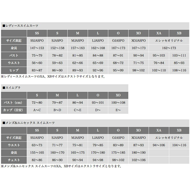 楽天市場】ellesse エレッセレディース フィットネス水着 ボトムス