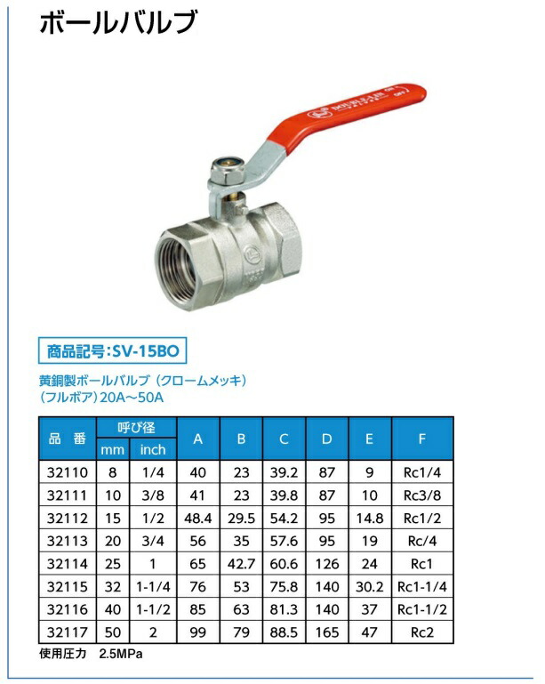 楽天市場】報商 BR ボールバルブ 20A ネジ込み式 フルボア/大流量 20mm