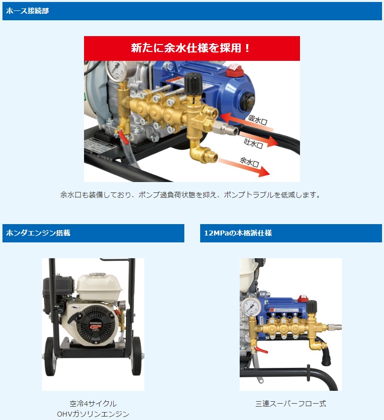 楽天市場】ツルミポンプ 小型 高圧洗浄機 エンジン駆動 吐水ホース20m
