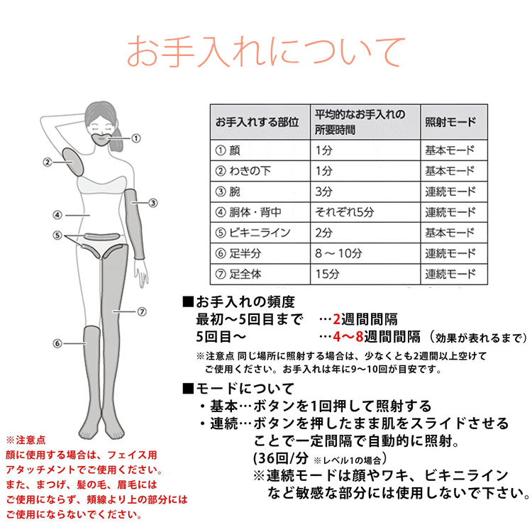楽天市場】ベビリス 光美容器 脱毛器 脱毛 光除毛 ホームライト