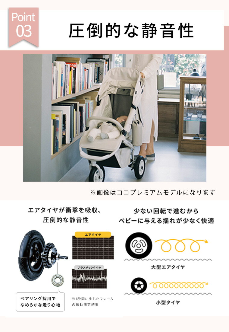 楽天市場】エアバギー ココダブル 【新仕様】レビュー特典付き EX