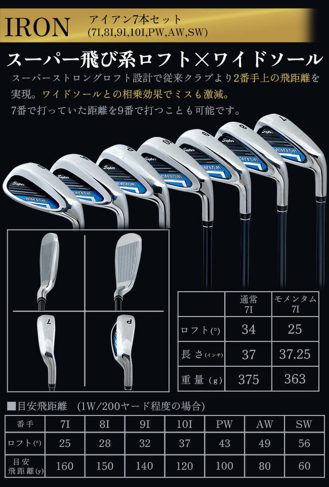 楽天市場】スーパーモメンタム GRADE ONE(グレードワン)メンズ20点