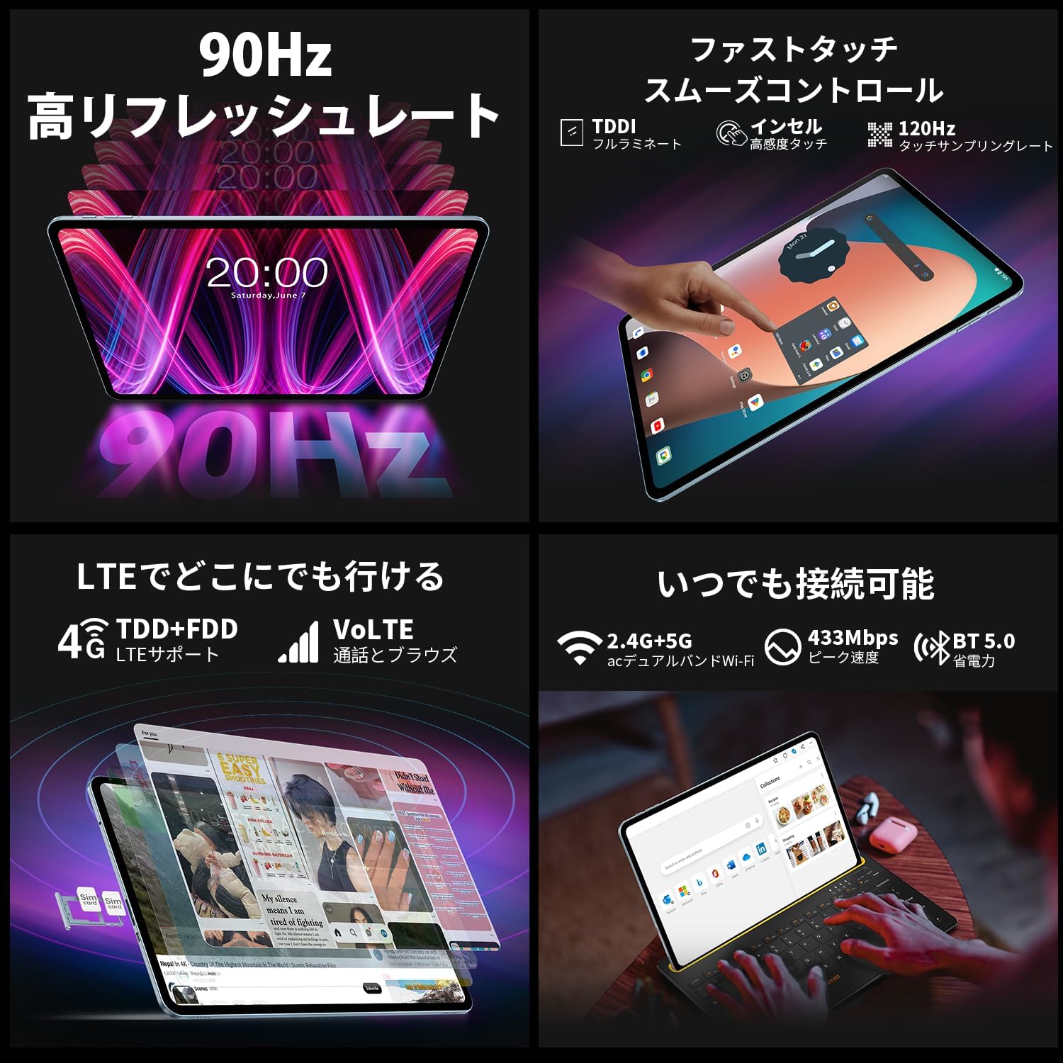 楽天市場】TECLAST T60 Plus 12インチタブレット | Helio G88 8コアCPU