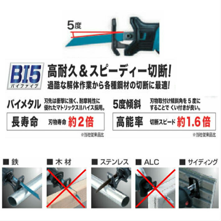 楽天市場】マキタ レシプロソー 替刃 BIM64 0.9mm-250mm 5枚入 鉄