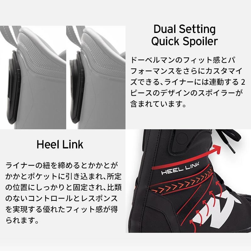 楽天市場】スキーブーツ メンズ レディース NORDICA ノルディカ＜2025