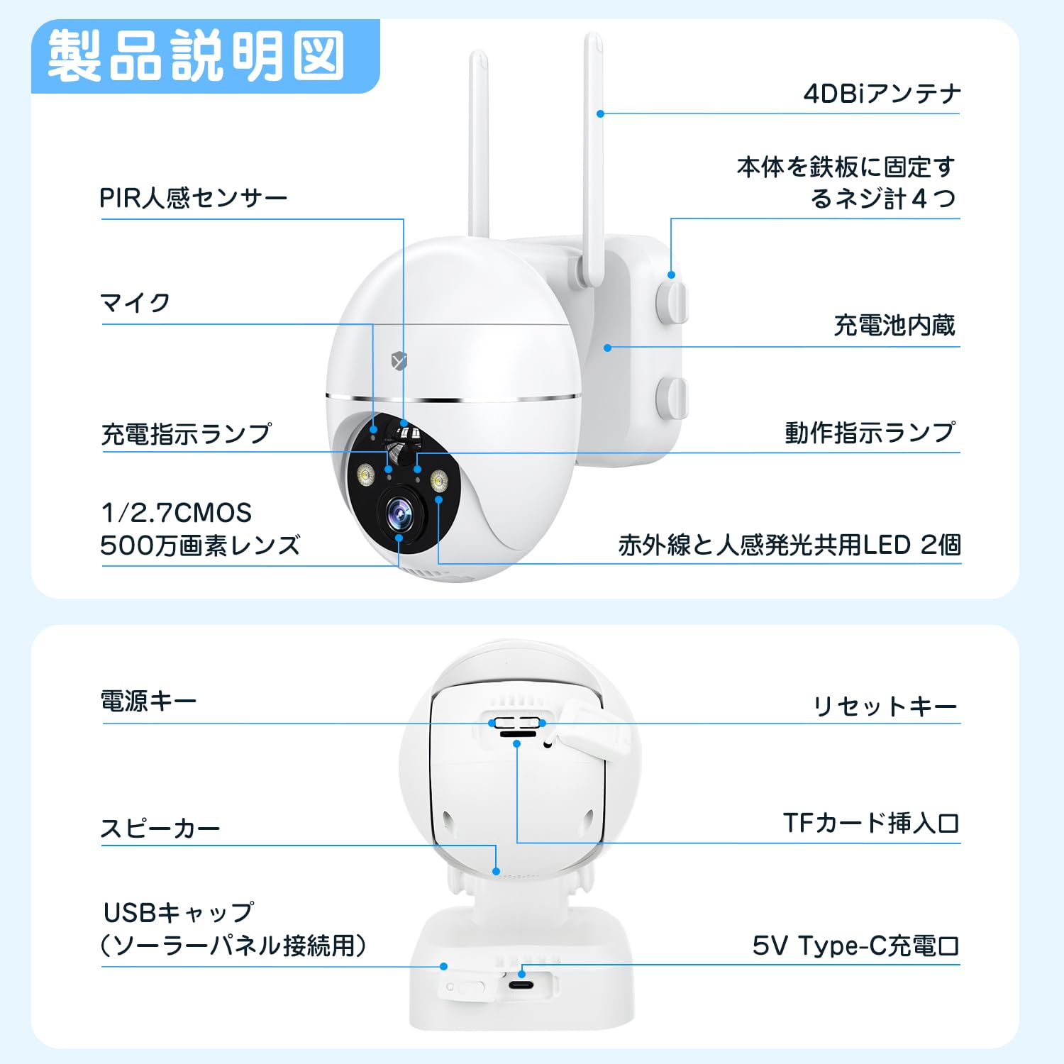 楽天市場】☆限定15％OFFクーポン！☆配線不要【最大500万高画素