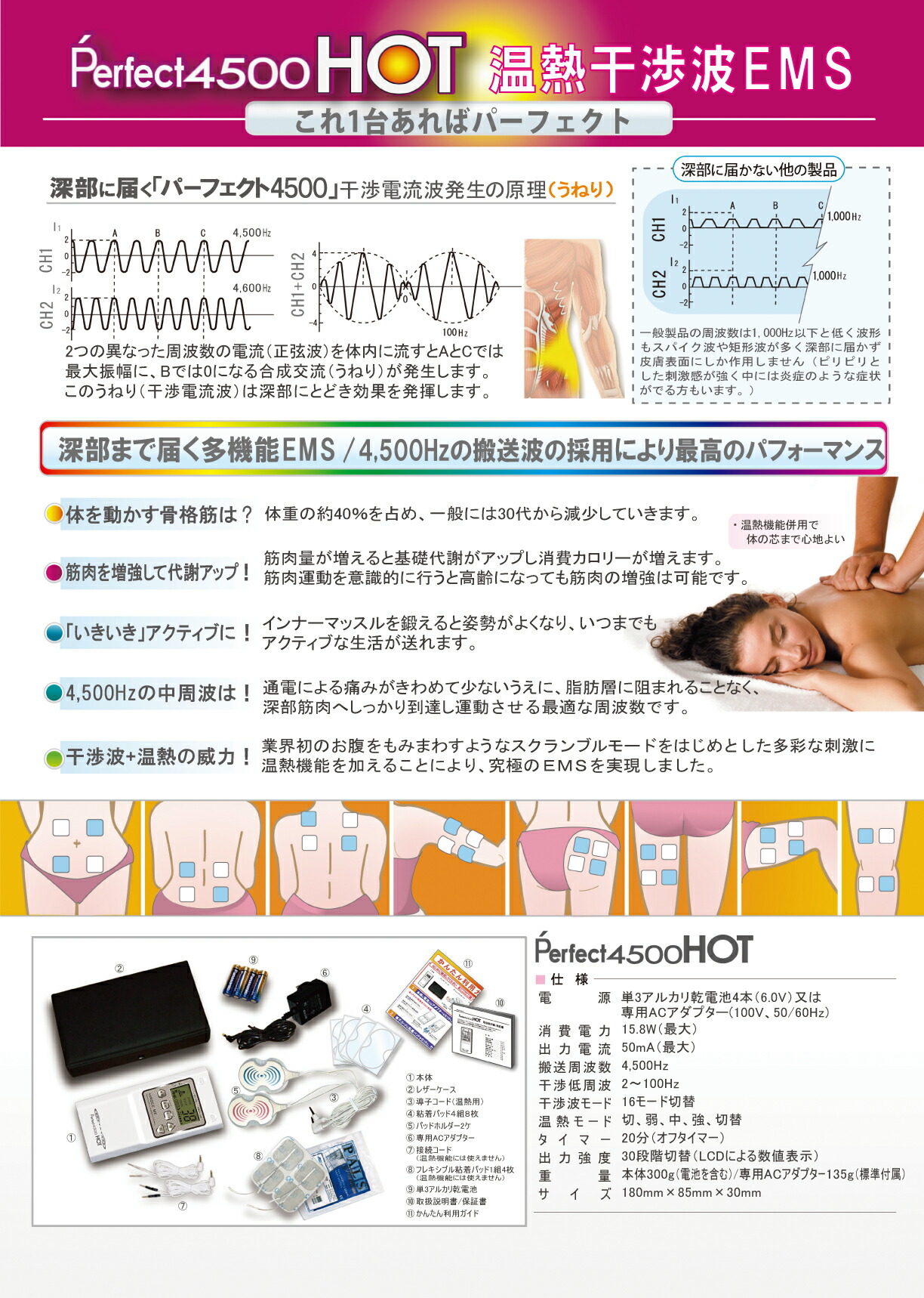 楽天市場】パーフェクト4500HOT(ホット)本体 業務用メーカー開発 干渉