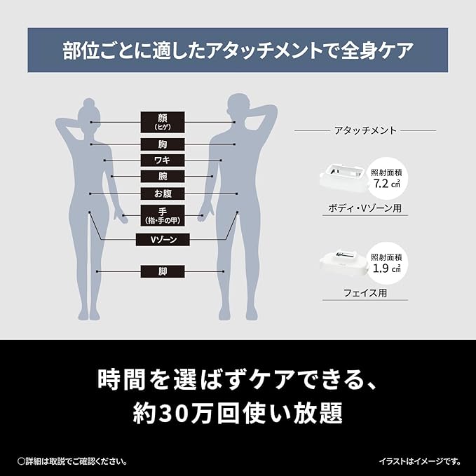 楽天市場】○ Panasonic スムースエピ ボディ&フェイス用 ES-NWPKA-H