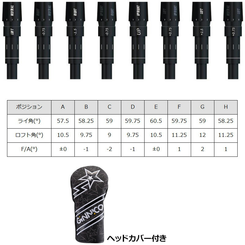 楽天市場】GINNICO MODEL02C 可変式 ドライバー 三菱ケミカル Diamana