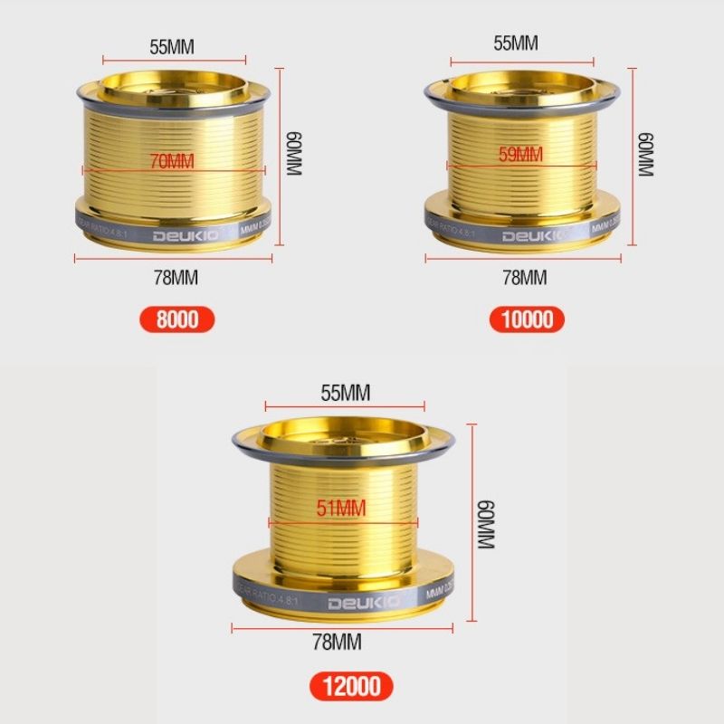 楽天市場】【送料無料】 スピニングリール 8000番 10000番 12000番