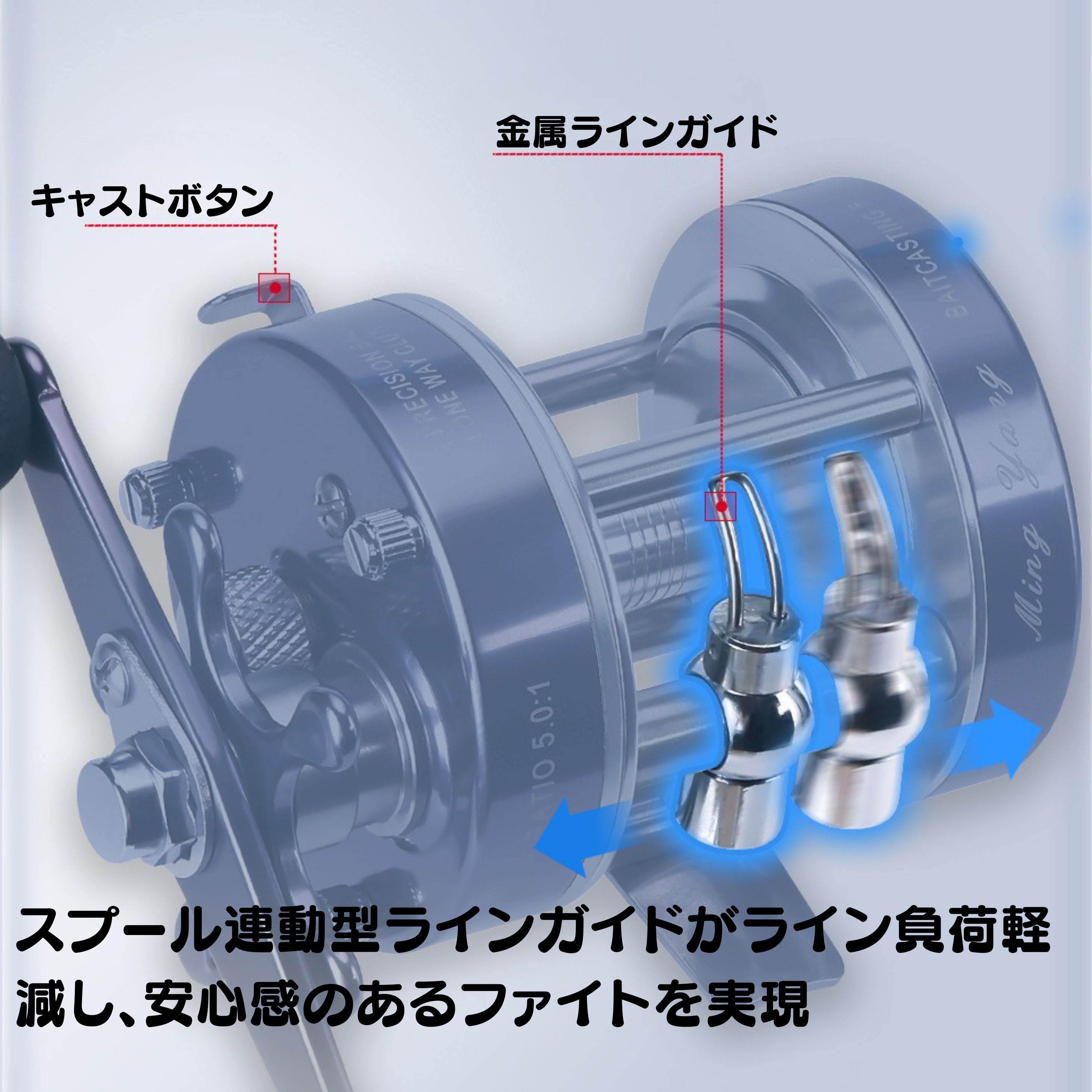 楽天市場】【送料無料】 ベイトリール ビッグベイトリール