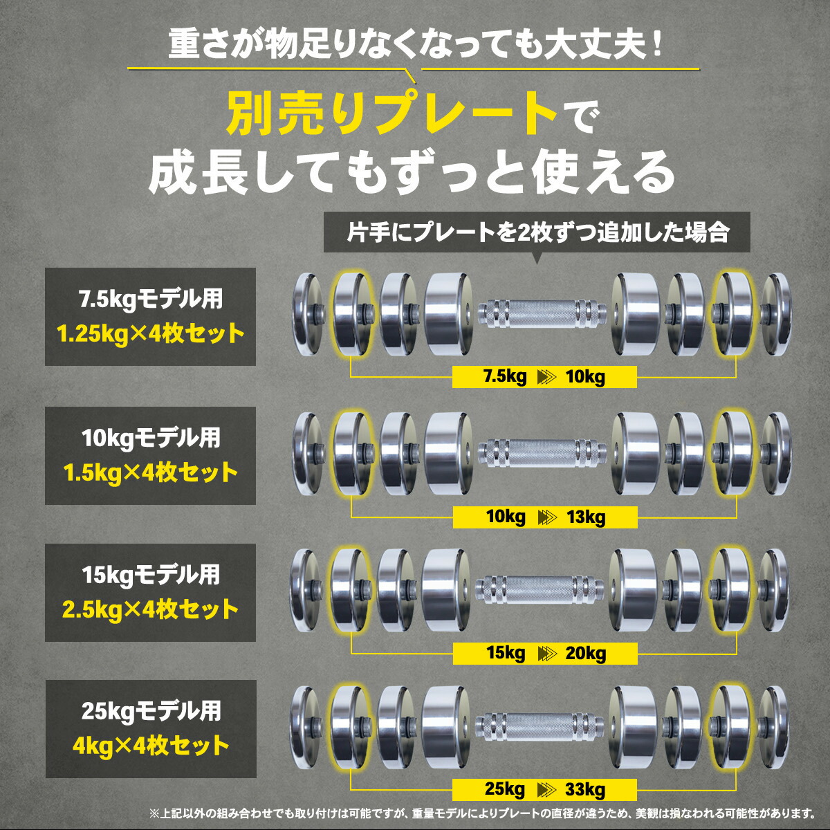 楽天市場】ダンベル 可変式 2個セット 2.5kg 5kg 7.5kg 10kg 15kg 25kg