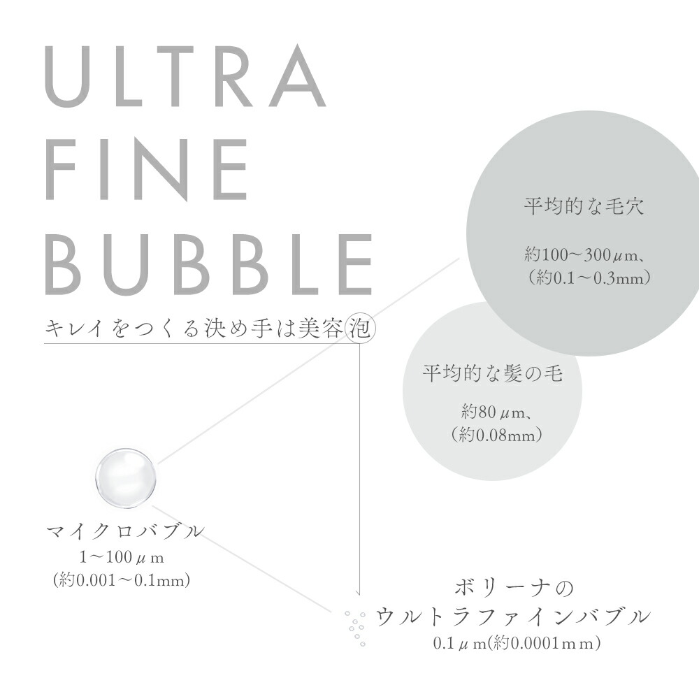 楽天市場】シャワーヘッド ボリーナワイド 公式ストア マイクロ