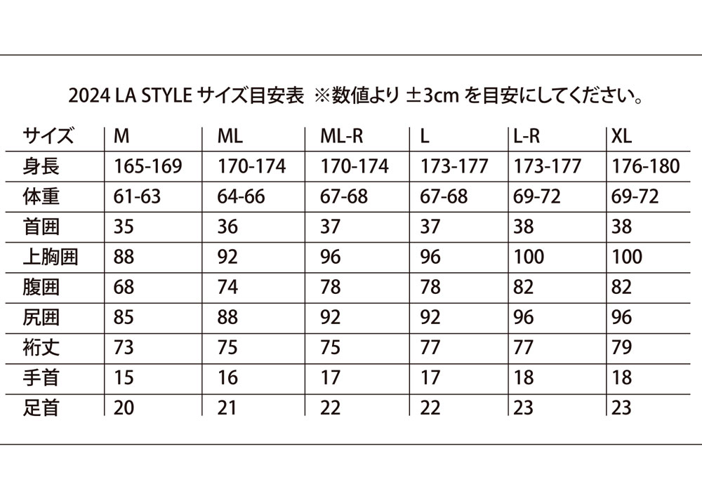 楽天市場】【公式】リンコンウエットスーツ ラッシュガード ジャケット