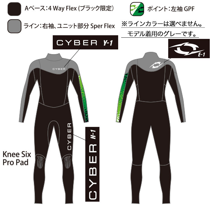 楽天市場】【公式/セミオーダー対応】CYBER サイバー ウェットスーツ