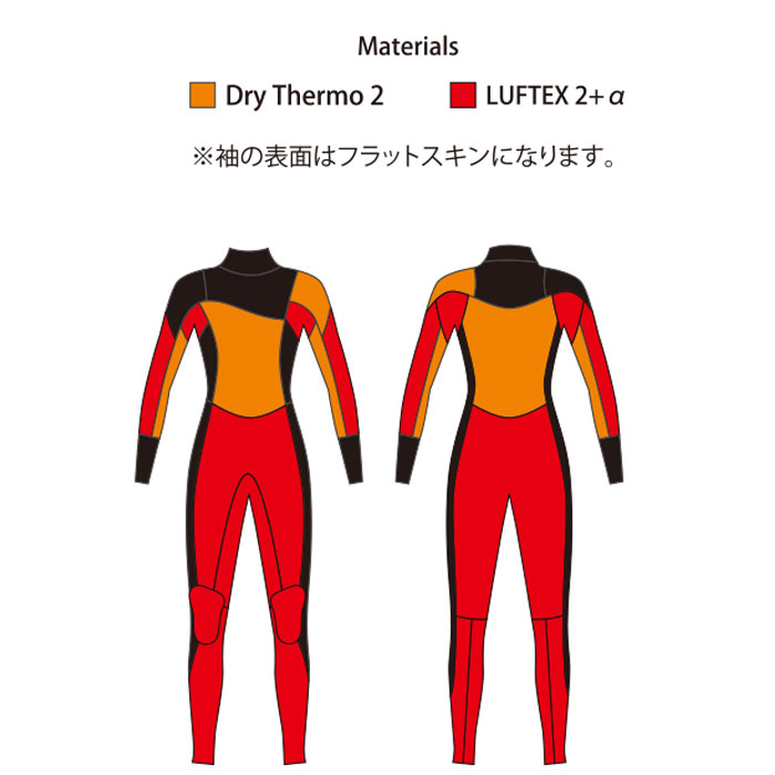 楽天市場】【公式/セミオーダー対応】CYBER サイバー ウェットスーツ