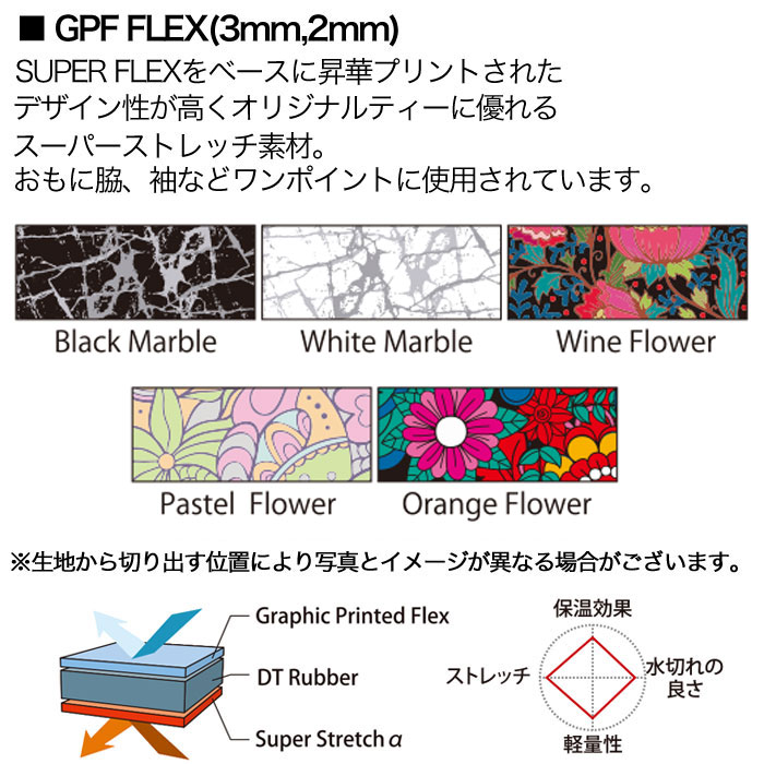 楽天市場】【公式/セミオーダー対応】CYBER サイバー ウェットスーツ