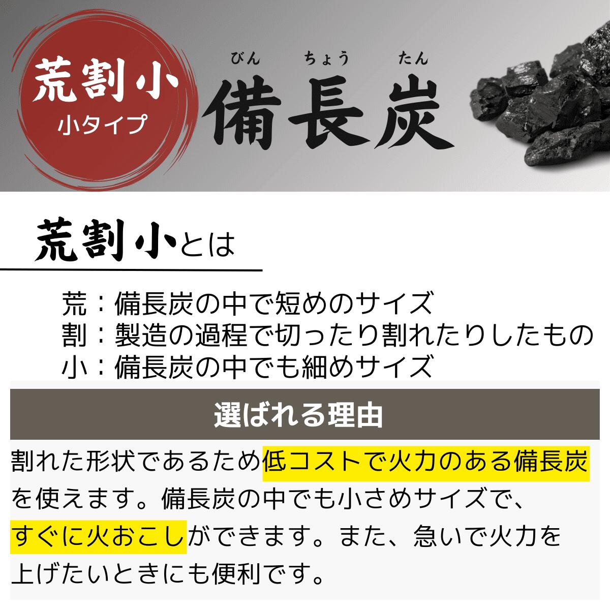 楽天市場】【 プロご用達 備長炭 荒割小】ラオス備長炭 15kg 荒割小 炭